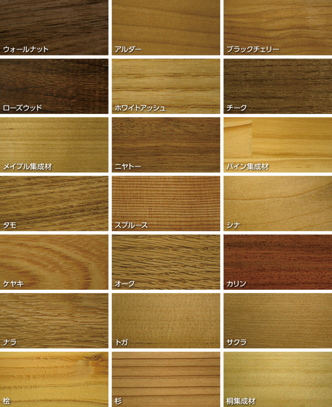 木材の種類